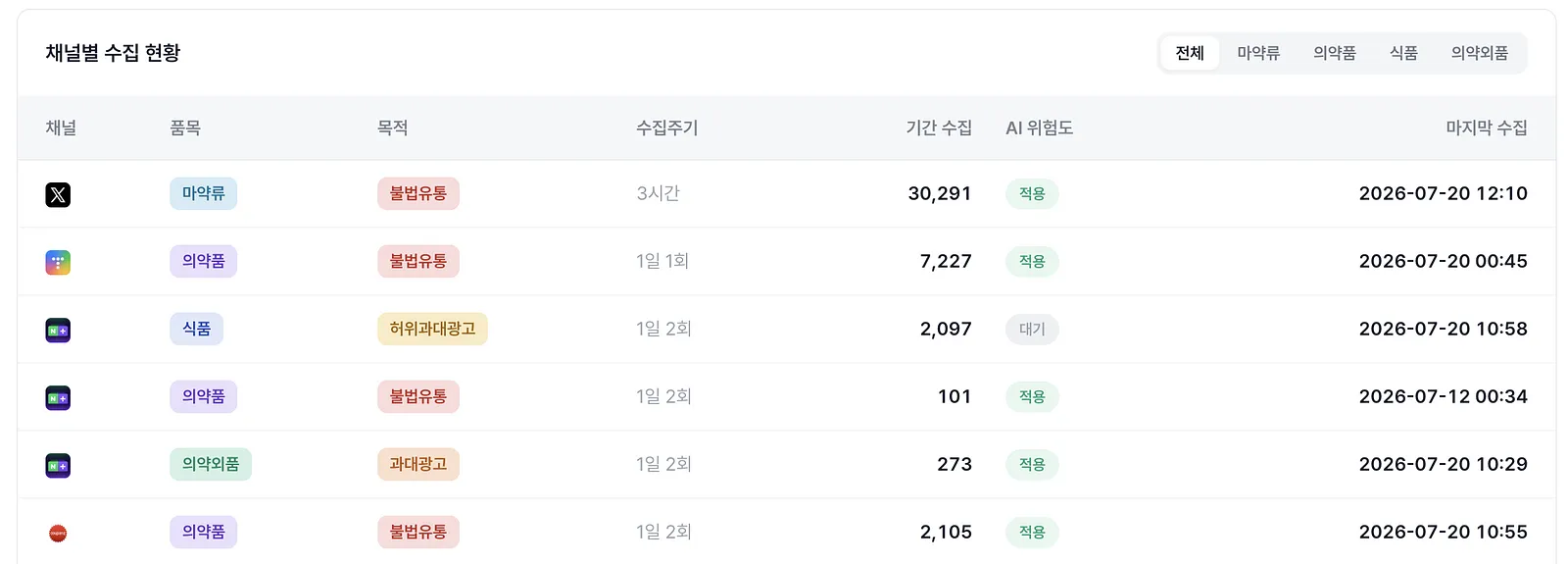 스크린샷 2026-07-20 오후 3.07.13.png