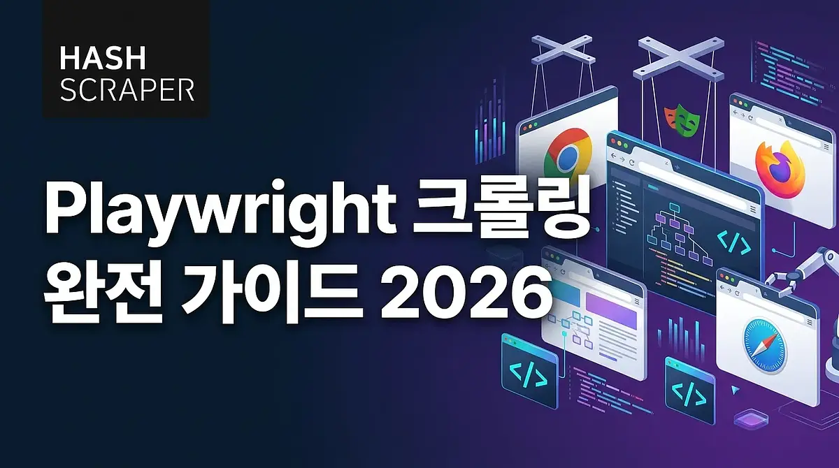 Playwright 爬虫完全指南 2026 — 从安装到反爬虫机制绕过