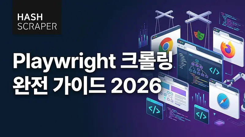 プレイライト 크롤링 完全ガイド 2026 — インストールからアンチボット回避まで