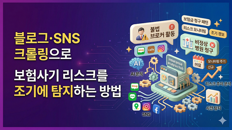 블로그·SNS 크롤링으로 보험사기 리스크를 조기에 탐지하는 방법