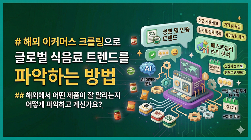 How to grasp global food and beverage trends through overseas e-commerce crawling
