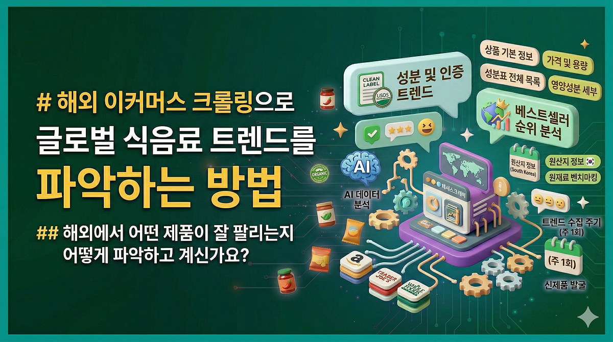 해외 이커머스 크롤링으로 글로벌 식음료 트렌드 파악하는 방법