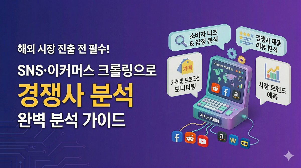 Analyzing competitors before entering overseas markets through SNS and e-commerce crawling.