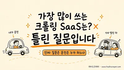 企业最常使用的数据爬取SaaS是什么?- 从这个问题开始是错误的原因 (2026)