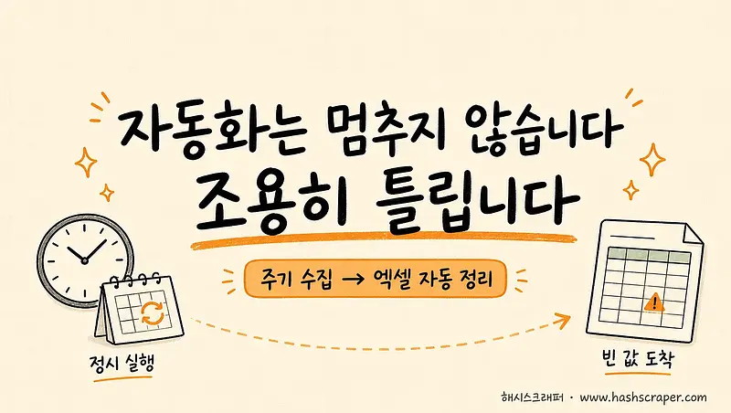 웹 데이터를 주기적으로 수집해 엑셀로 자동 정리하려면 어떤 도구가 좋을까? — 자동화는 멈추지 않고, 조용히 틀립니다 (2026)