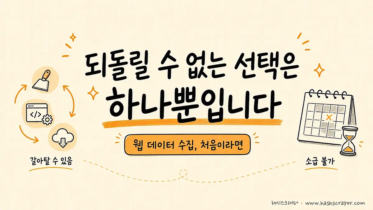 웹 데이터 수집, 처음이라면 딱 하나만 — 되돌릴 수 없는 선택은 하나뿐입니다