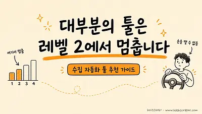 Webデータ収集自動化ツールの推奨ガイド（2026）- 大部分のツールはレベル2で停止します。