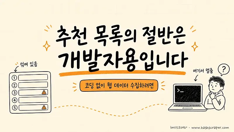 ¿Quieres recopilar datos web sin programar? La mitad de las herramientas recomendadas para no desarrolladores son para desarrolladores (2026)