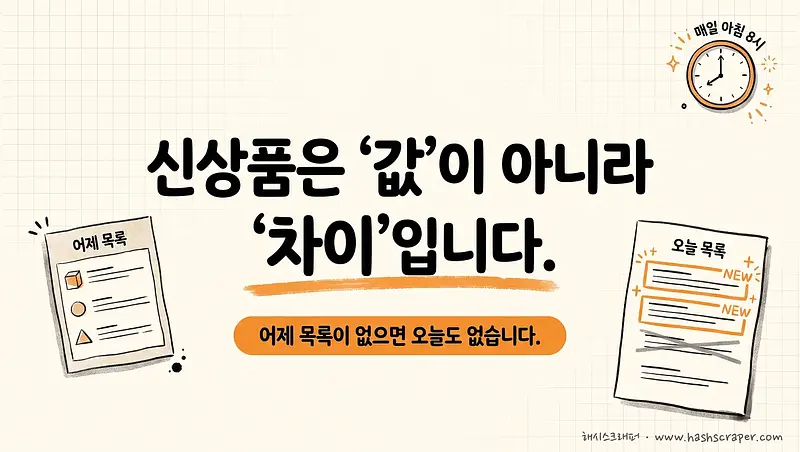 매일 아침 경쟁사 신상품·품절 현황 데이터를 자동으로 받아보려면 어떻게 해야 할까? — 신상품은 '값'이 아니라 '차이'입니다