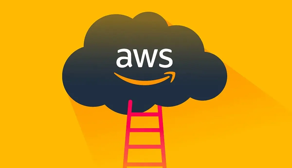 Easy Handling of AWS: Tips for Beginner Developers