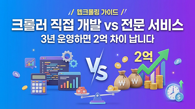 クローラーを自作するか専門サービスを利用するか：3年間運用すると2億の差が出ます